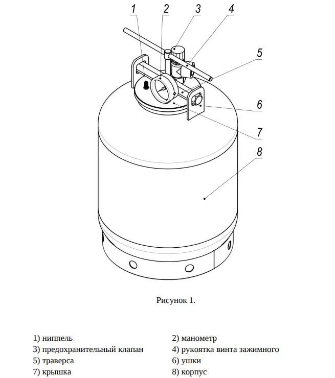 Автоклав побутовий Лан для консервації на 16 банок (нержавійка, гвинтовий, газовий/вогневий)
