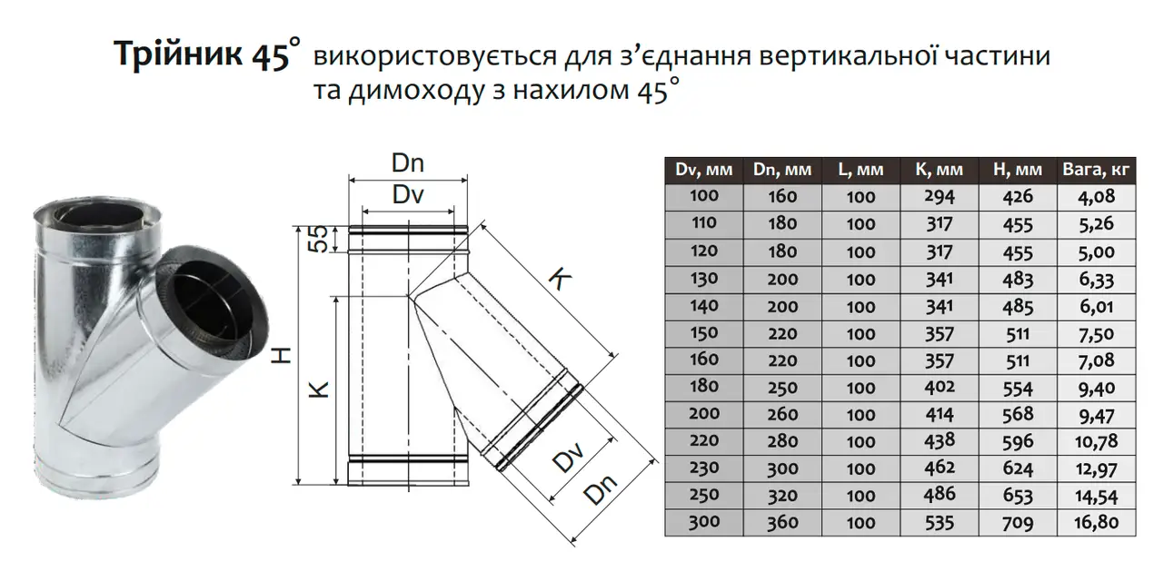 Трійник 45 нерж.в оцинк. D120x180 0.8mm
