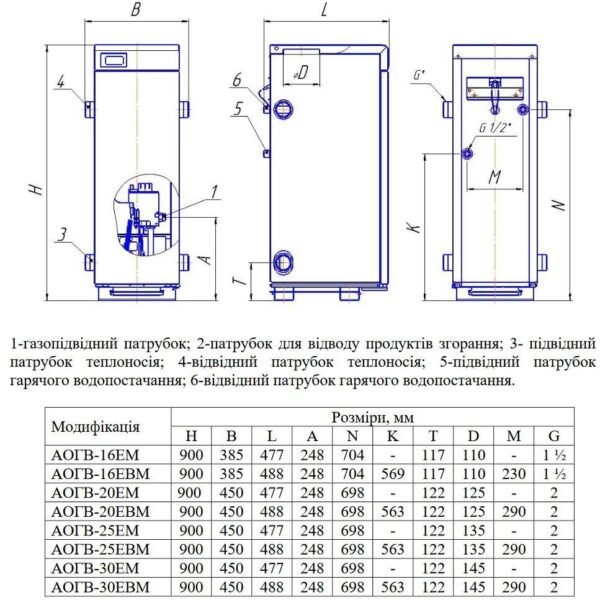 Котел димоход Атон АОГВ - 16Е Atmo