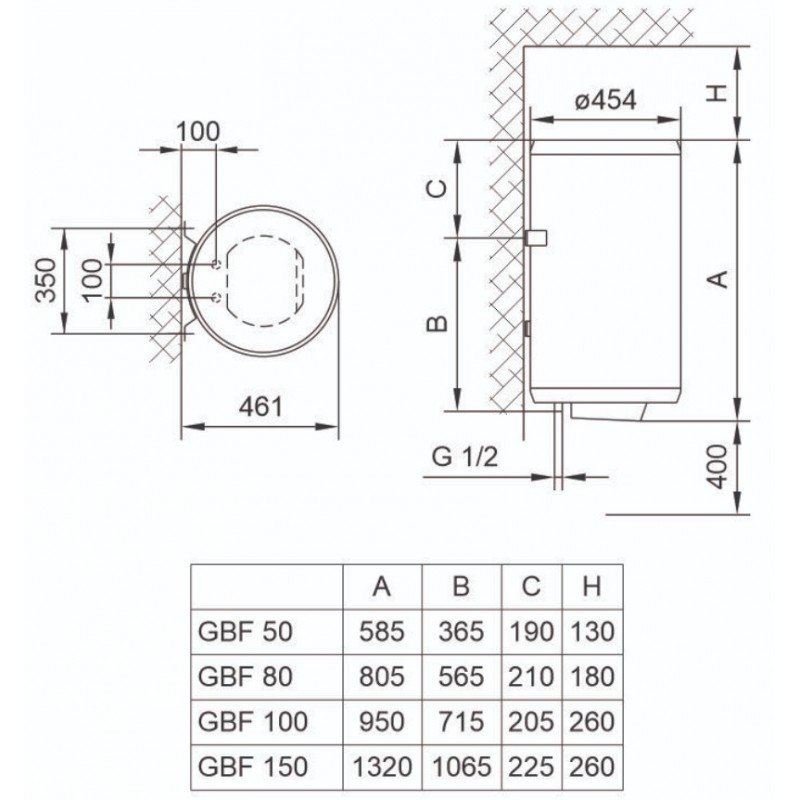 Бойлер Gorenje GBF TIKI 80 V9 Євро Про (водонагрівач Gorenje, електричний)