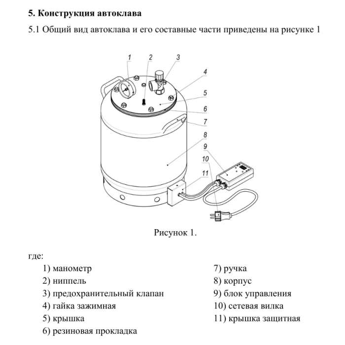 Автоклав фланцевий на 24 банки(НЕРЖ.) ЛанxЕЛЕКТРО