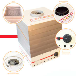 Електросушарка Profit M ЕСП-01 820Вт 35л слонова кістка (електросушарка Profit M)