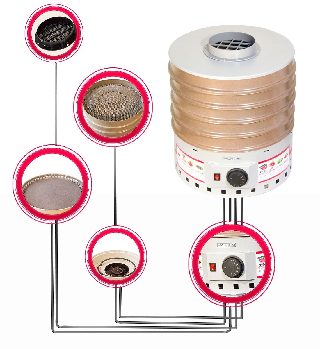 Електросушарка Profit M ЕСП-02 ЕКО 820Вт 15л сіра (електросушарка Profit M)