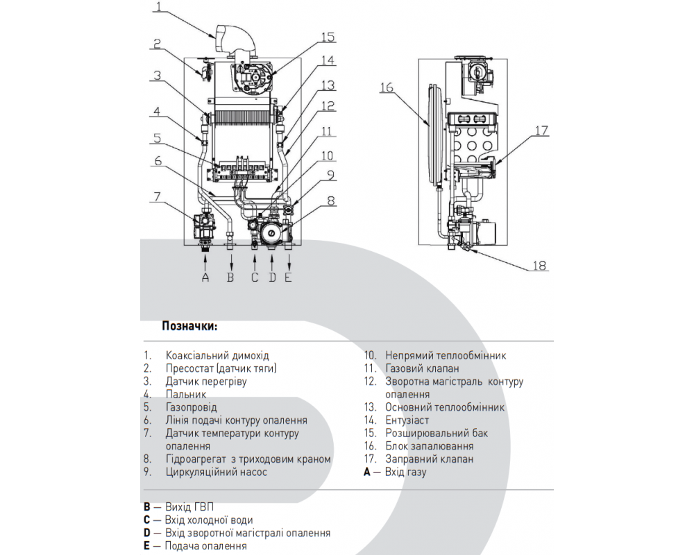 Котел газовий турбо. Роктерм TR2-B24 24кВт (2 теплобм. + труба)