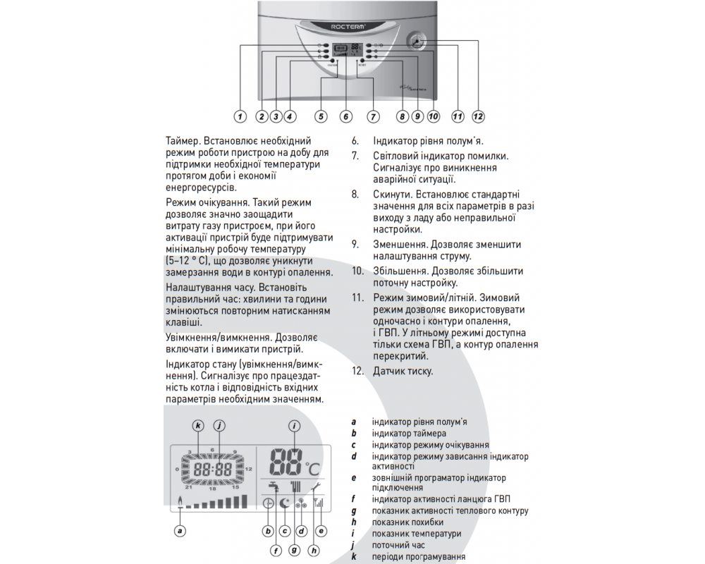 Котел газовий турбо. Роктерм TR2-B24 24кВт (2 теплобм. + труба)