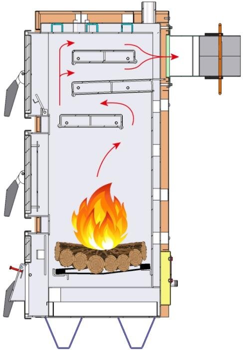 Твердопаливний котел Проскурів АОТВ-14ПМ