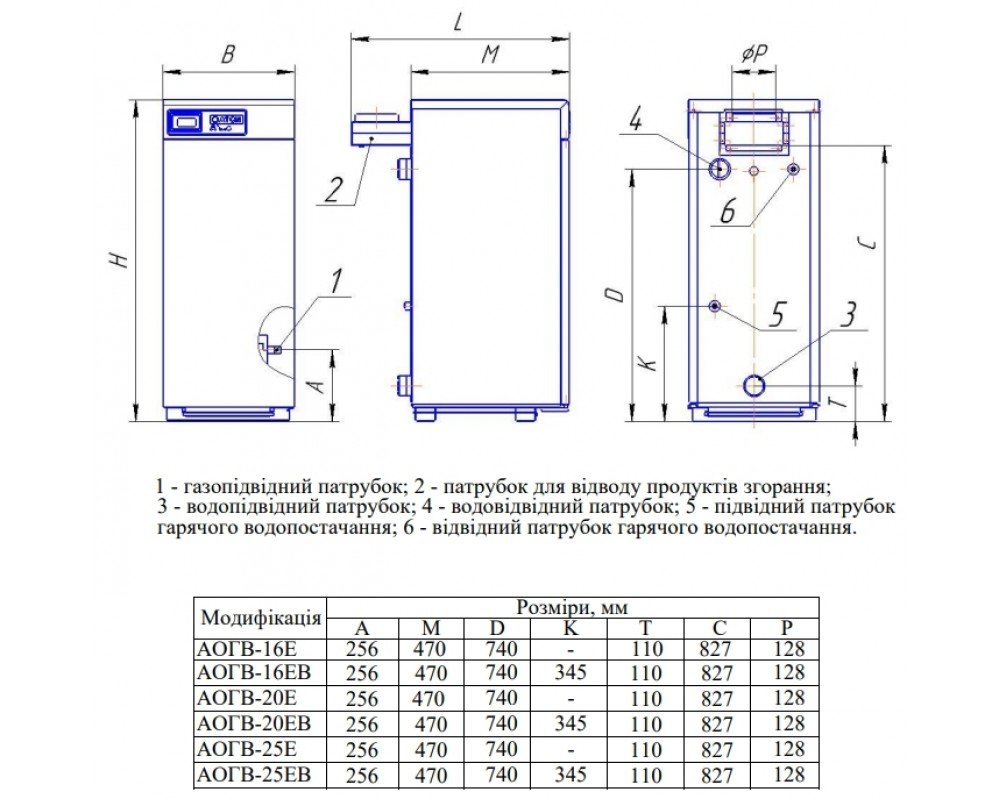 Котел Атон АОГВМ - 12.5 ЕВ Atmo