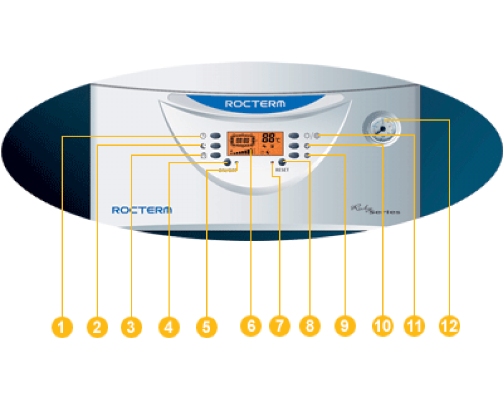 Котел газовий турбо. Роктерм TR2-B24 24кВт (2 теплобм. + труба)